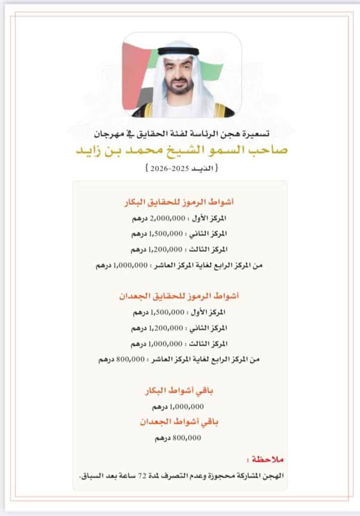 ننشر تفاصيل تسعيرة هجن الرئاسة لفئة الحقايق بمهرجان صاحب السمو الشيخ محمد بن زايد آل نهيان لسباقات الهجن ومزاينة الإبل